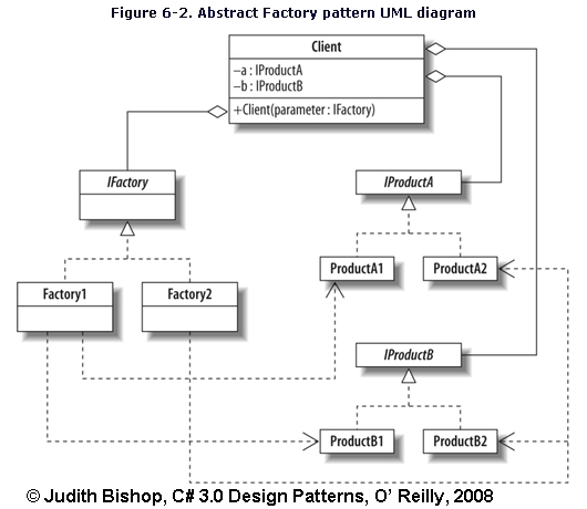 buy theory and models in